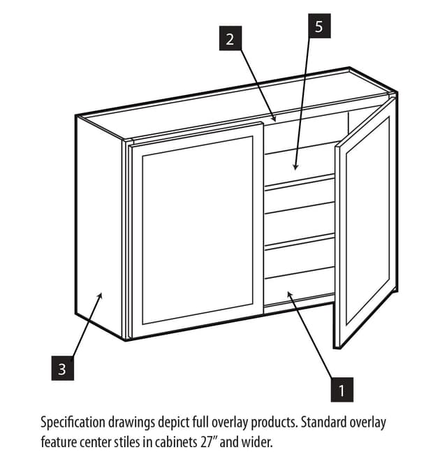 Wall Cabinets planning illustration